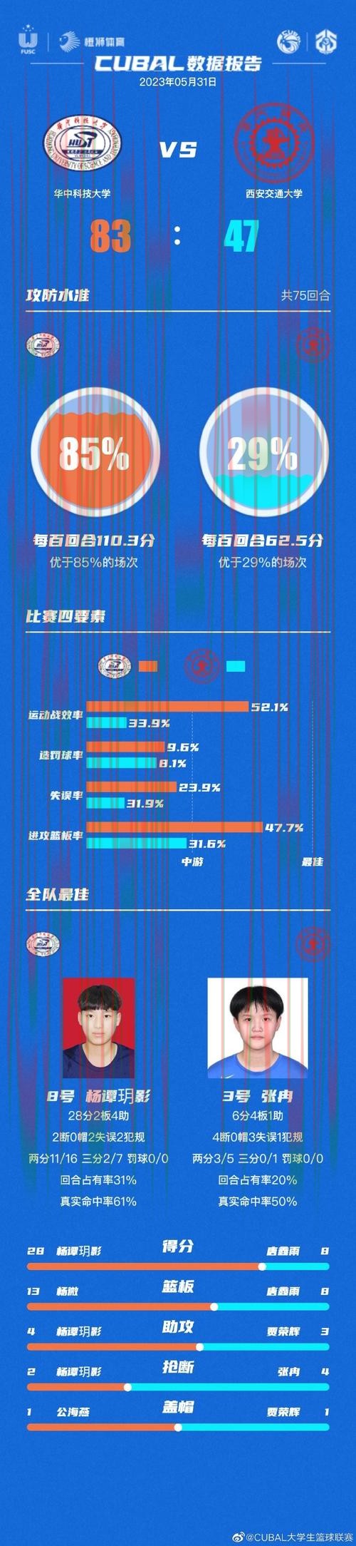 万博最新官网平台入口解析