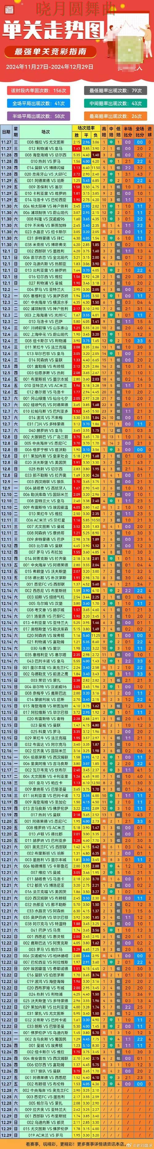 世界杯投注伤停信息对判断影响有多大，老玩家都在研究