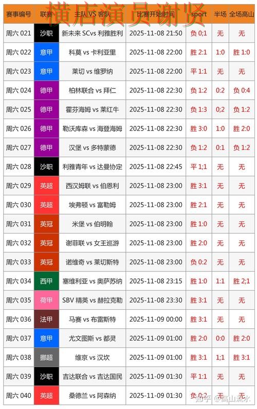 凯发世界杯投注网页入口与赛事预测分析