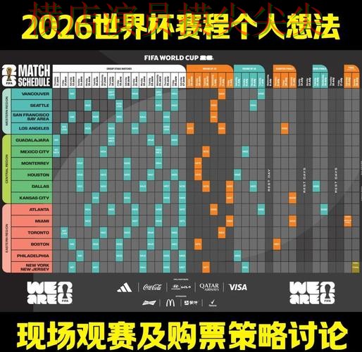 新手必看：世界杯竞猜平台赛事直播+直播详解 + World Cup 2026