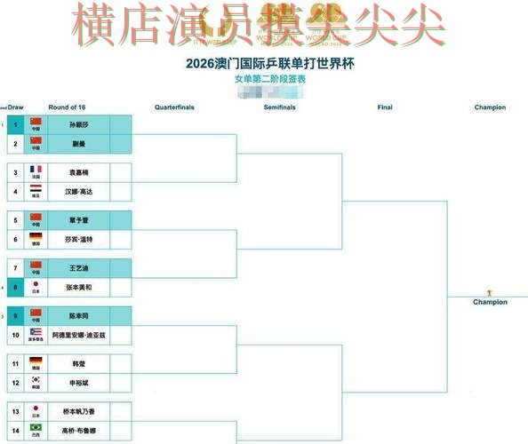 世界杯高清直播专栏：世界杯买球平台直播入口+直播全面趋势解读