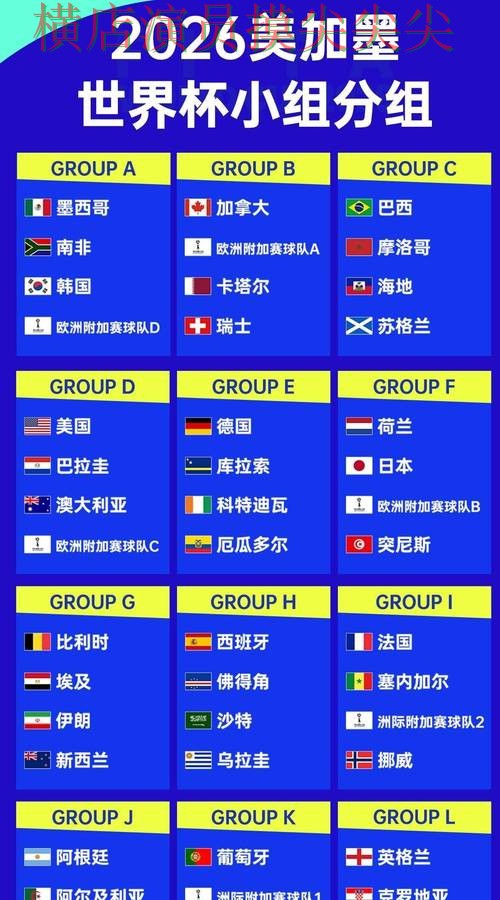2026世界杯来临，世界杯竞猜网站平台排行+直播与平台选择实战拆解