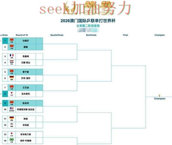 世界杯官方信息期间热门世界杯买球平台整理与直播入口分析 世界杯官方信息期间热门世界杯买球平台整理与直播入口分析